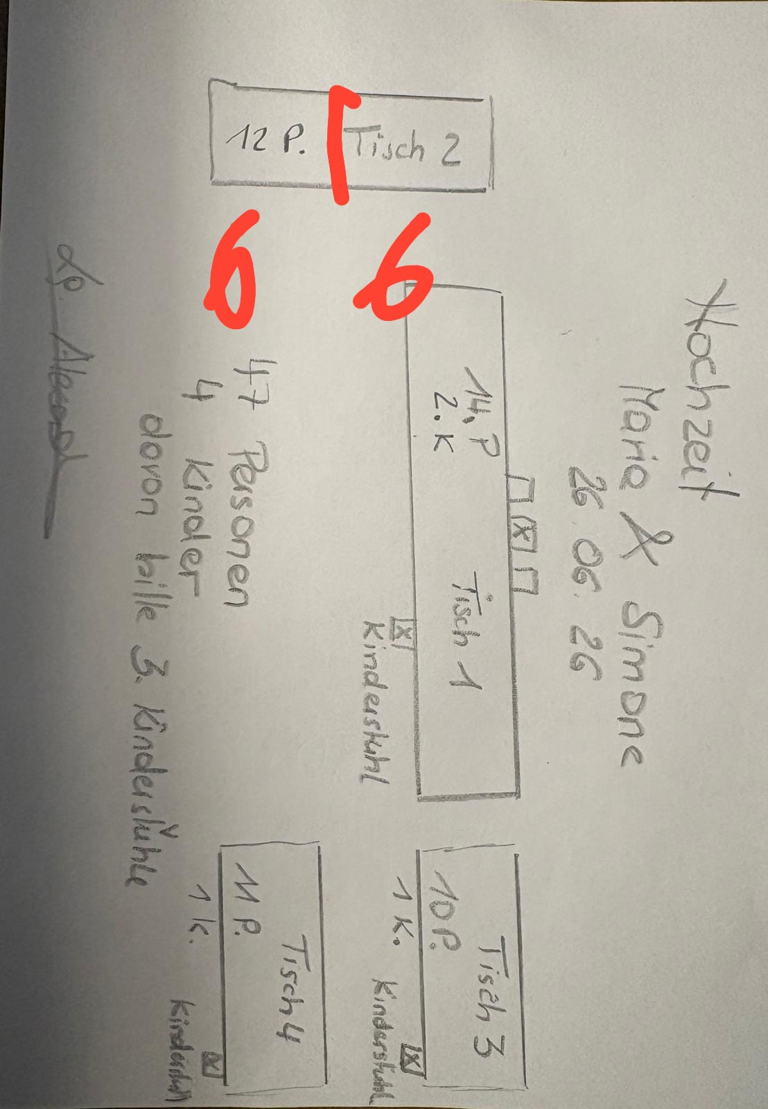 Plan